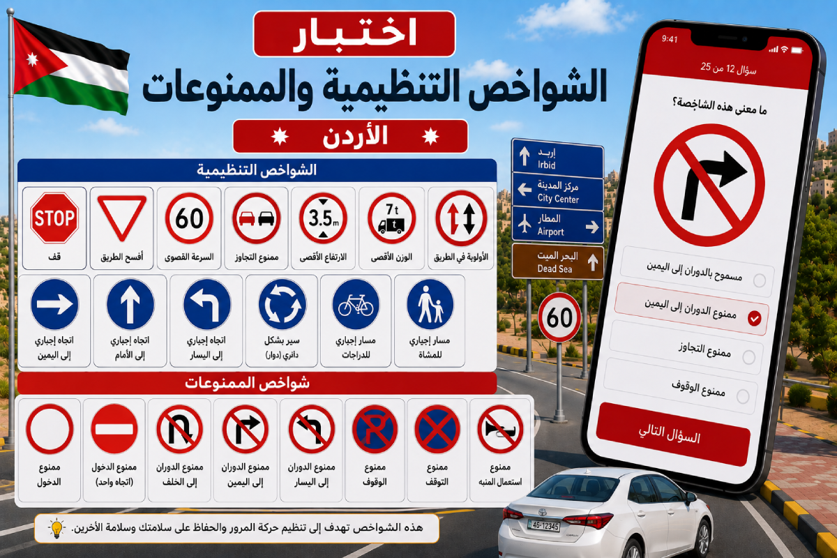 اختبار الشواخص التنظيمية والممنوعات - الأردن